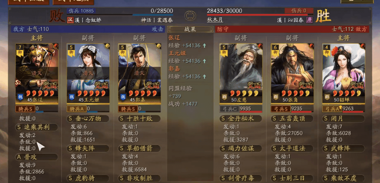 三国志战略版辽姬骑的配队成本是多少